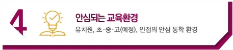 할인 혜택 안내